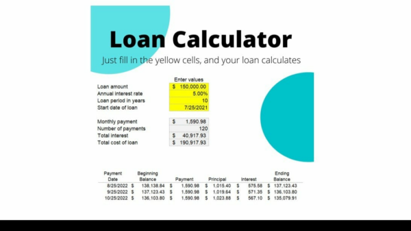 Simple Loan Calculator Excel Specmeout