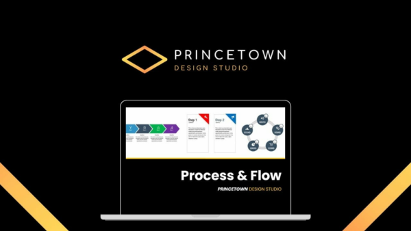 Process & Flow Visuals Template for PowerPoint & Google Slides